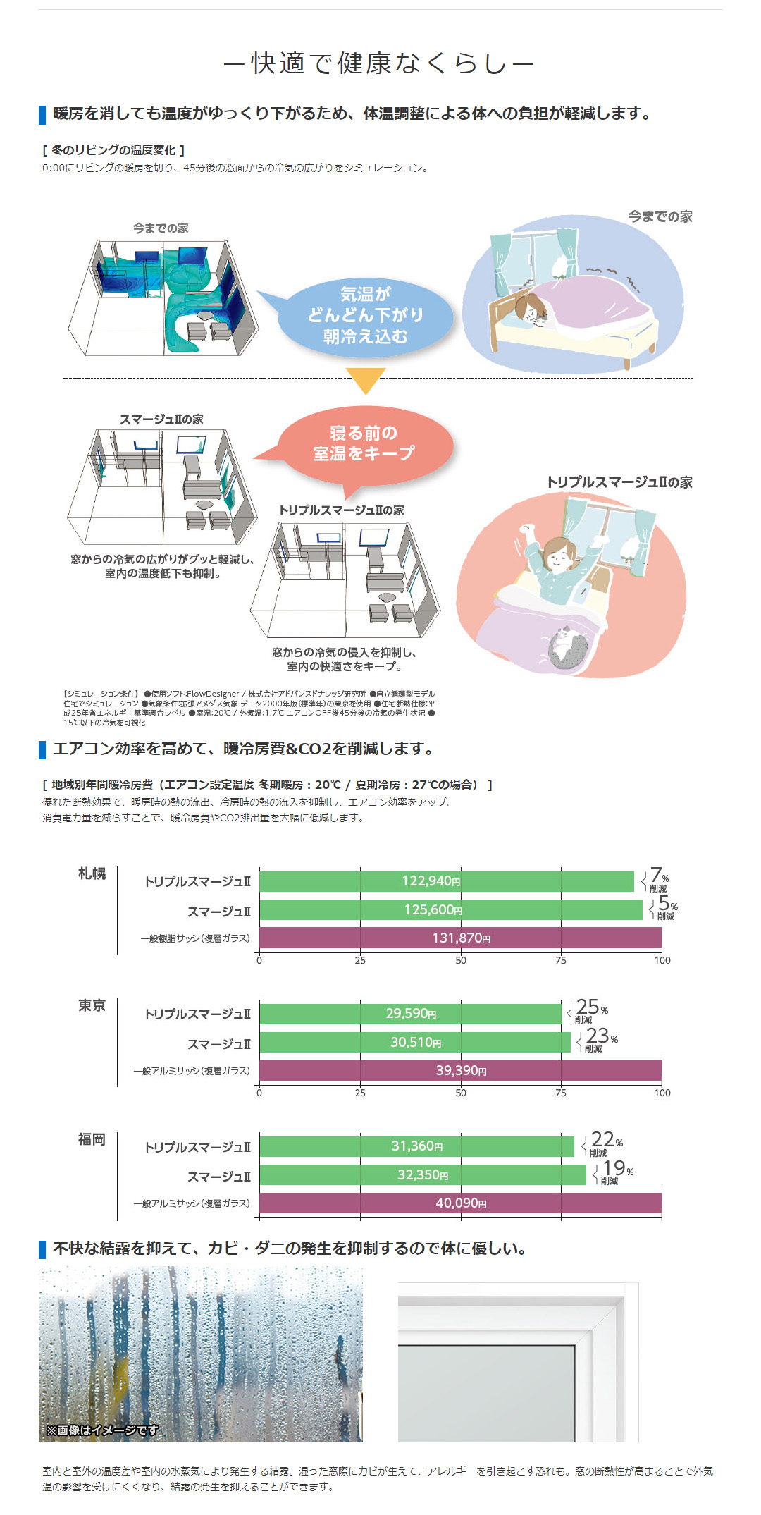 KŌNȂ炵